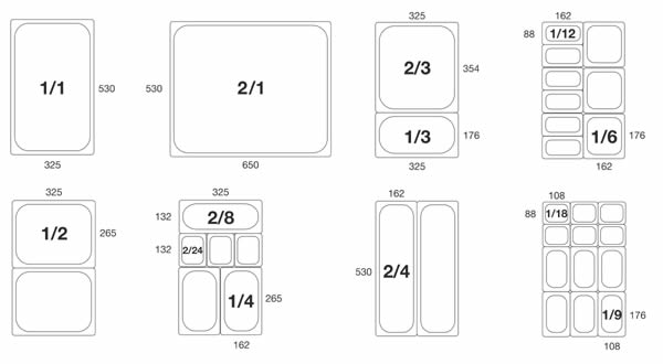 GN Maße Gastro Roeder